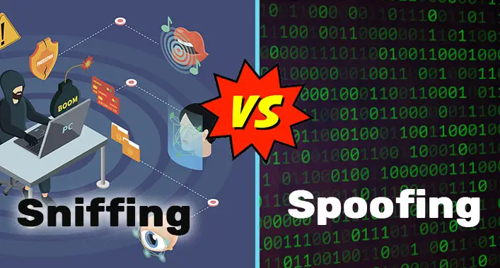 Sniffing Vs Spoofing