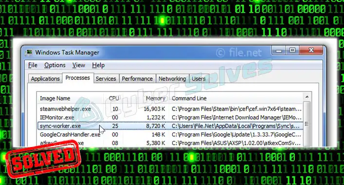 What Is Sync-eu.exe.bid? Symptoms, Infection, and Removal Methods