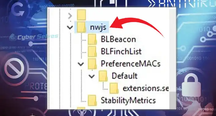 Is nwjs a Virus? A Comprehensive Explanation